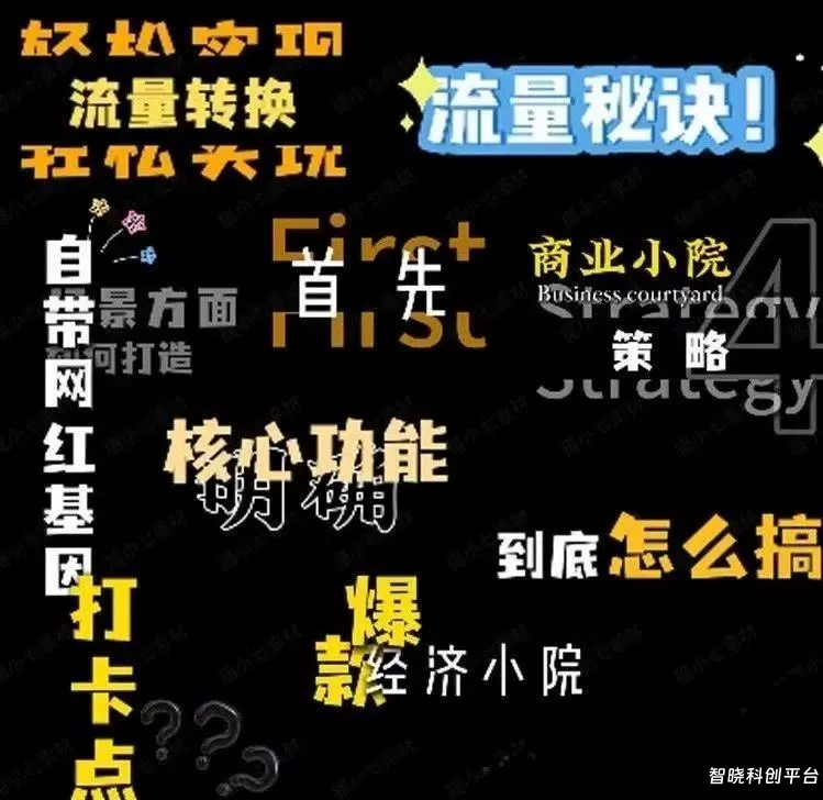 1000款剪映高级感口播动态文字字幕排版预设标题入场出场动画素材 的封面