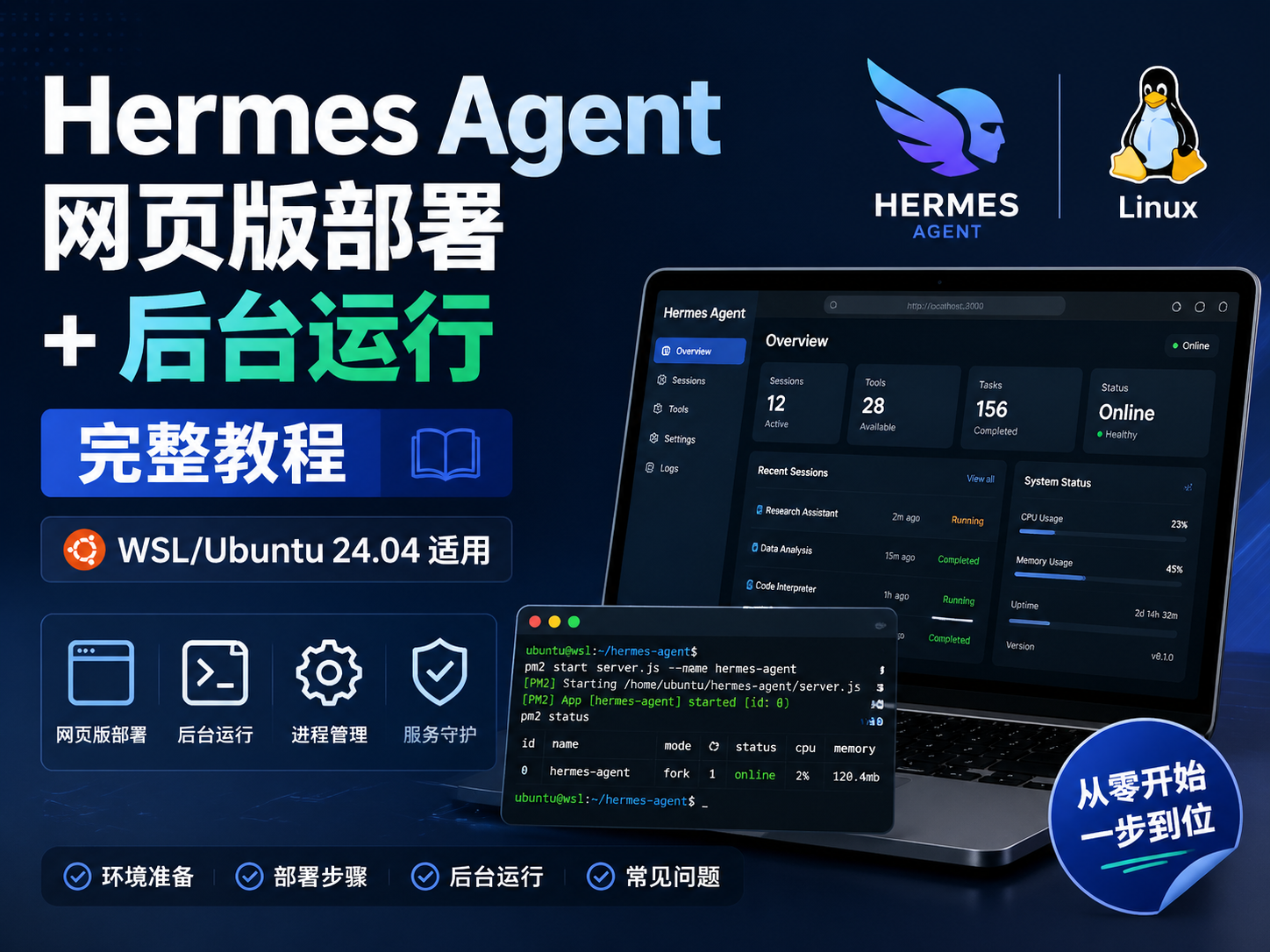 Hermes Agent 网页版部署 + 后台运行完整教程（WSL/Ubuntu 24.04 适用） 的封面