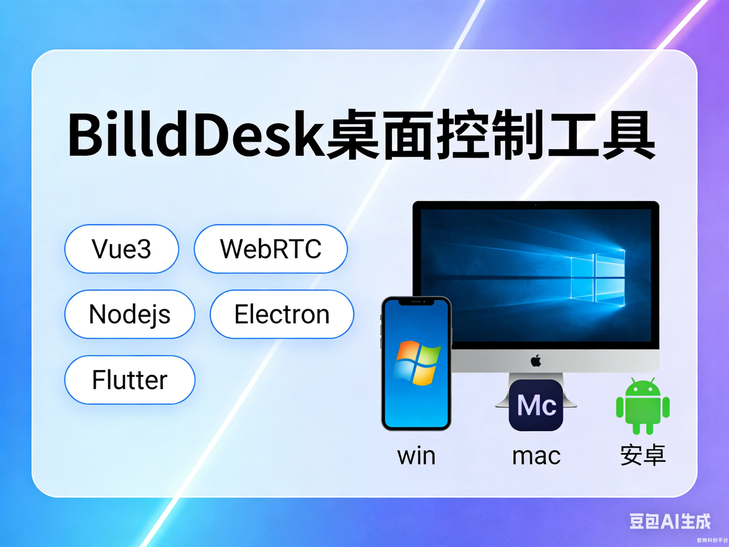 桌面控制基于Vue3 + WebRTC + Nodejs + Electron + Flutter搭建的（win、mac、安卓）BilldDesk