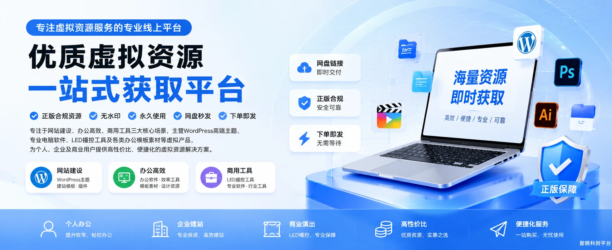 卡密说明